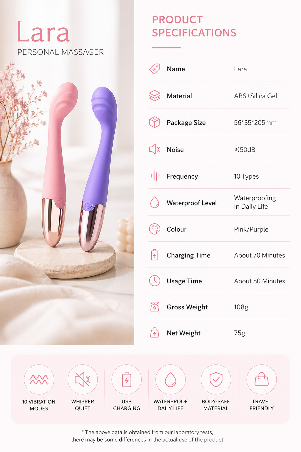 Lara Bloom rose toy Blush Pink and Aqua Blue — compact travel-friendly air pulse stimulator | ROSE & PULSE